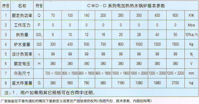 CWD系列電熱熱水鍋爐