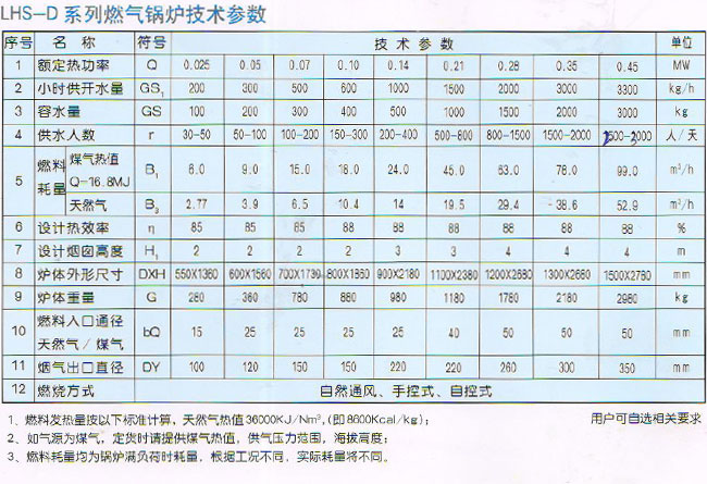 LHS--D系列立式燃?xì)忾_(kāi)水鍋爐