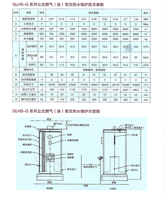 立式燃氣（燃油）蒸汽鍋爐